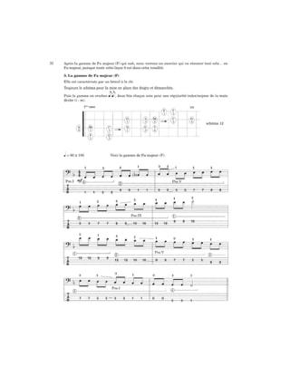 La Basse Intégrale - Françis Darizcuren - Partition - Guitare