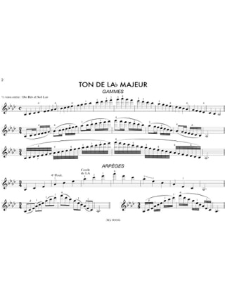 Chercheuse d’or - Assia - Partition - Chanson française