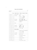 Méthode de Saxophone Volume 2 - DELANGLE - BOIS - Partition