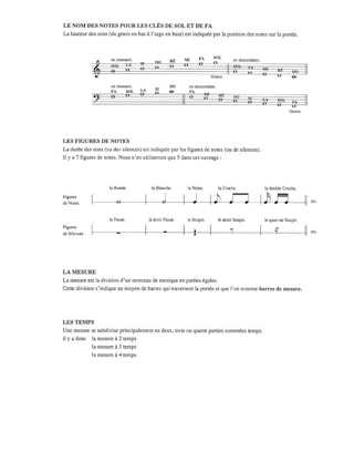 Guide du Lecteur Volume 1 - DUVERNOY - Partition - Piano