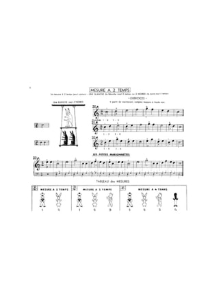 Méthode de piano illustrée - Raynaud-Zurfluh - Partition - Piano