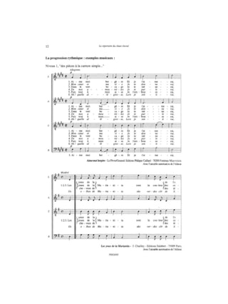 Le Répertoire du Choeur Mixte Amateur - Livre - Guides pratiques