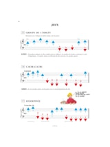 Le Piano en couleurs - Partition - Piano