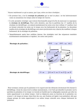 La Magie du Déchiffrage - LE CORRE Pascal - Partition - Piano