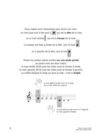 A Tout Petits Doigts - Annick Chartreux - Partition - Piano