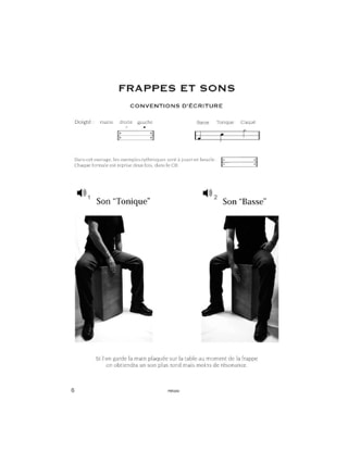 Le Cajon - Billaudy Patrick / BRAHMI Hakim - Partition