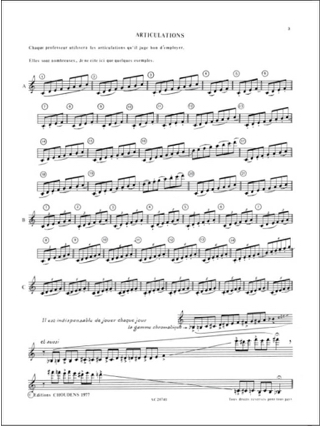 Gammes Pour Tous - Serge Bichon - Partition - Saxophone