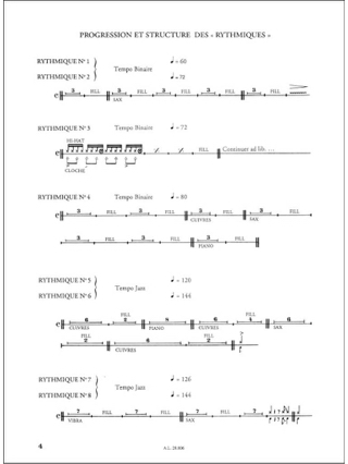 Drums Tempo - Guy Lefèvre - Partition - Batterie
