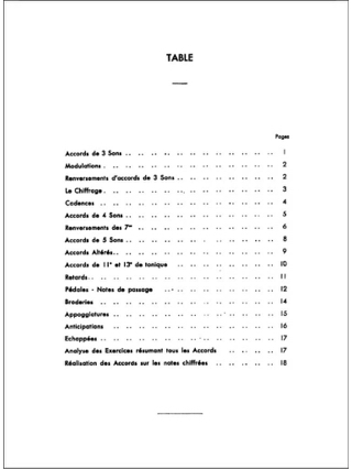Réalisations des Exercices du Précis d'Analyse Harmonique