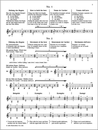 Etudes Opus 2 - Partie 1 - Violon - SEVCIK - Partition - Violon