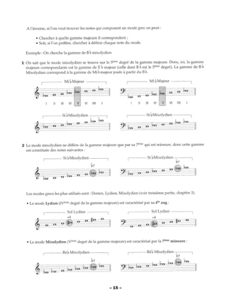 Le Langage de L' Improvisation - Théorique Et Pratiques