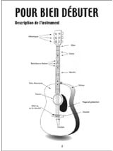 Je m'accompagne facilement à la guitare - Laurent Huet - Partition