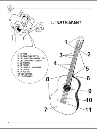Jouons de la guitare - Roberto Fabbri - Partition - Guitare