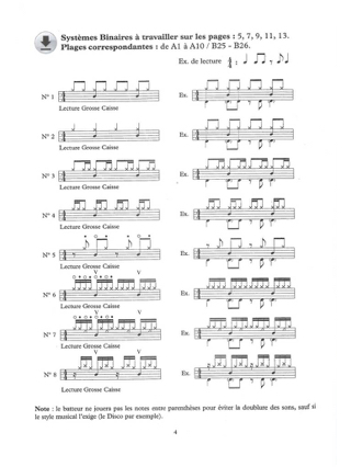 Systèmes Drums N° 2 - Juskowiak J.F. / Lacau O. - Partition - Batterie
