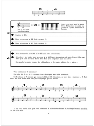 A Vous de Jouer A L'orgue Eléctronique Volume 1