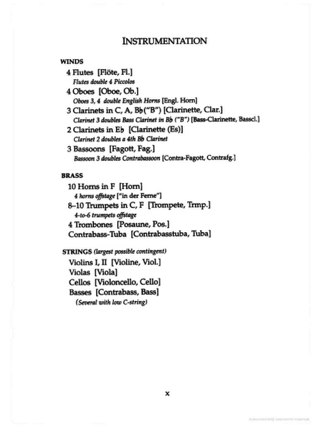 Symphony n° 2 - Pocket Score - MAHLER - Partition - Petit format