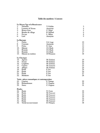 Répertoire Progressif Volume 4 - Partition - Guitare