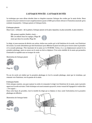 Effet Guitare -Rom