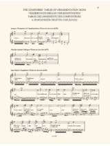 Guide sur la musique ancienne pour clavier - France - Volume 1