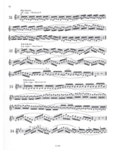 Finger exercices op.16 - Jozsef Bloch - Partition - Violon