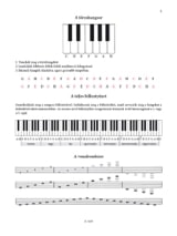 Zongoraiskola Volume 1 - Partition - Piano