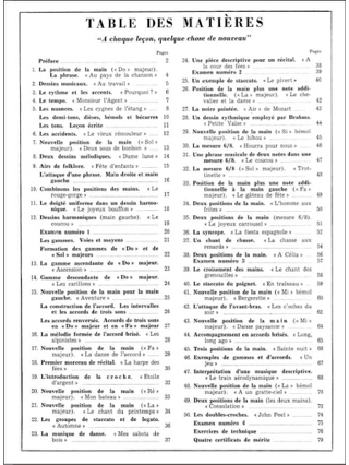 Méthode Moderne de Piano Volume 1 - Partition - Piano