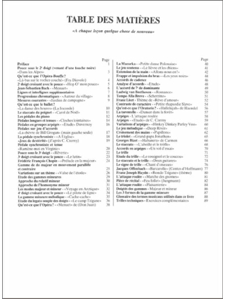 Méthode Moderne de Piano Volume 2 - John Thompson - Partition - Piano