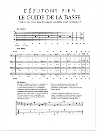 Débutons Bien la Guitare Basse - Phil Mulford - Partition - Guitare