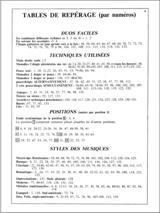 Répertoire pédagogique - Volume 1 - Arnaud Dumond - Partition