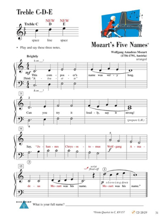 Piano Adventures All in Two - Lesson & Theory - Level 1