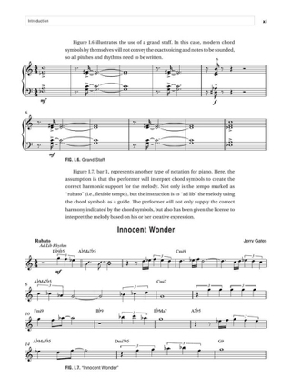 Arranging for Horns - Jerry Gates