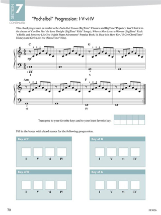 Piano Adventures Scale and Chord Book 3 - Nancy Faber & Randall Faber