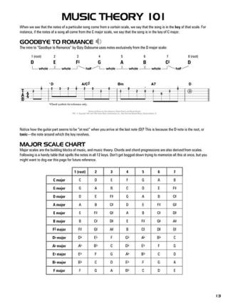 Hal Leonard Acoustic Guitar Tab Method Book 2