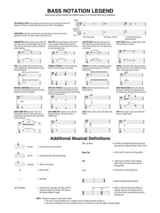 Best of Bass Tab - Partition - Pop / Rock
