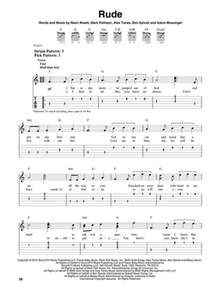 Chart Hits of 2014-2015 - Easy guitar - Partition - Guitare