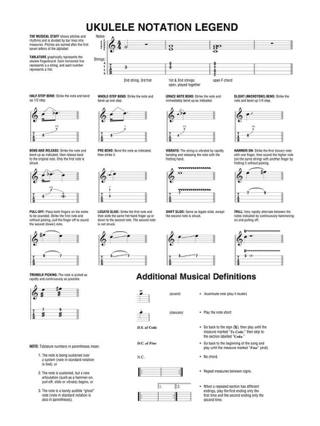 Christmas Carols for Solo Ukulele - Noël - Partition - Pop / Rock