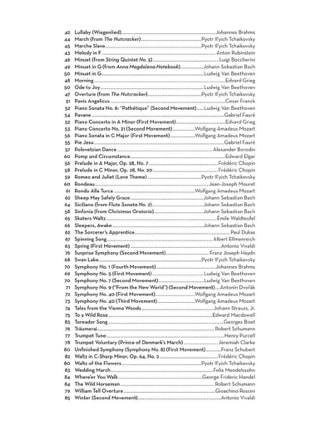 101 Classical Themes for Cello - Partition - Violoncelle
