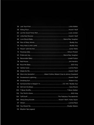 First 50 Blues Songs You Should Play on Guitar - Partition