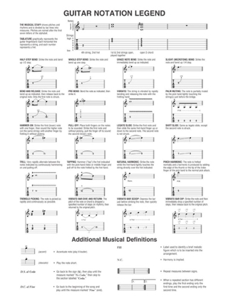 Deluxe Guitar Play-Along Volume 12 - Three Chord Songs - Partition