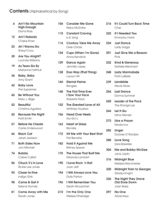 100 Women of Pop and Rock - Partition - Pop / Rock