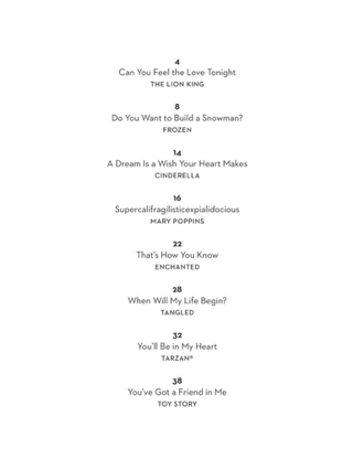 Favorite Disney Songs for Piano Duet - Walt Disney - Partition - Piano
