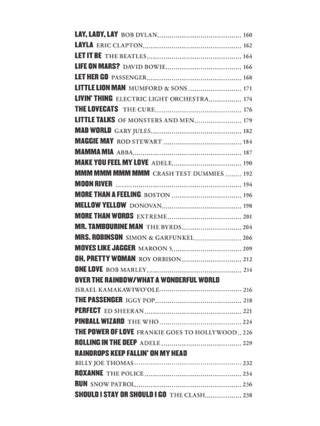 Little Black Ukulele Songbook - Partition - Pop / Rock