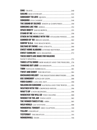 Little Black Ukulele Songbook - Partition - Pop / Rock