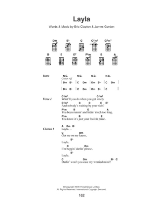 Little Black Ukulele Songbook - Partition - Pop / Rock