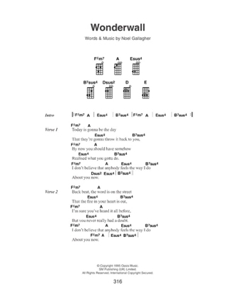 Little Black Ukulele Songbook - Partition - Pop / Rock