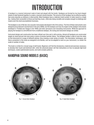 Handpan Method - Partition - World Percussions
