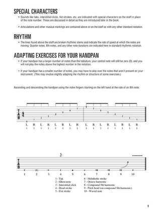 Handpan Method - Partition - World Percussions