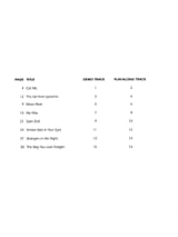 Piano Play-Along Volume 15 - Favorite Standards - Partition - Jazz
