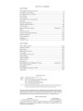 Sweeney Todd - Vocal Score - Stephen Sondheim - Partition