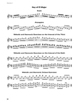 Modern school for Xylophone - Morris Goldenberg - Partition